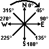 rotational direction "clockwise"