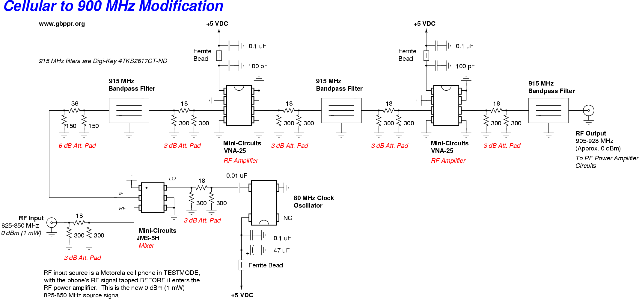 Converting Cellular Phones to 900 MHz