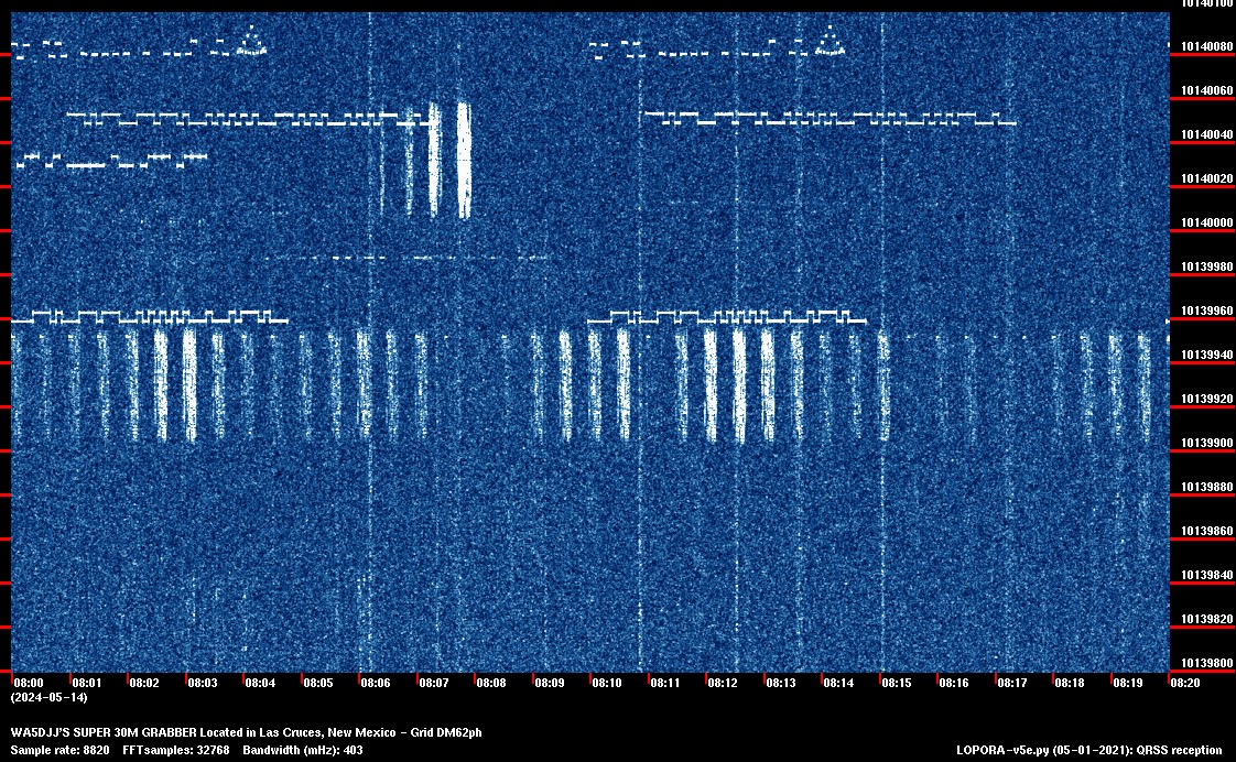 Image of the current QRSS 30M 20 Min spectrum capture