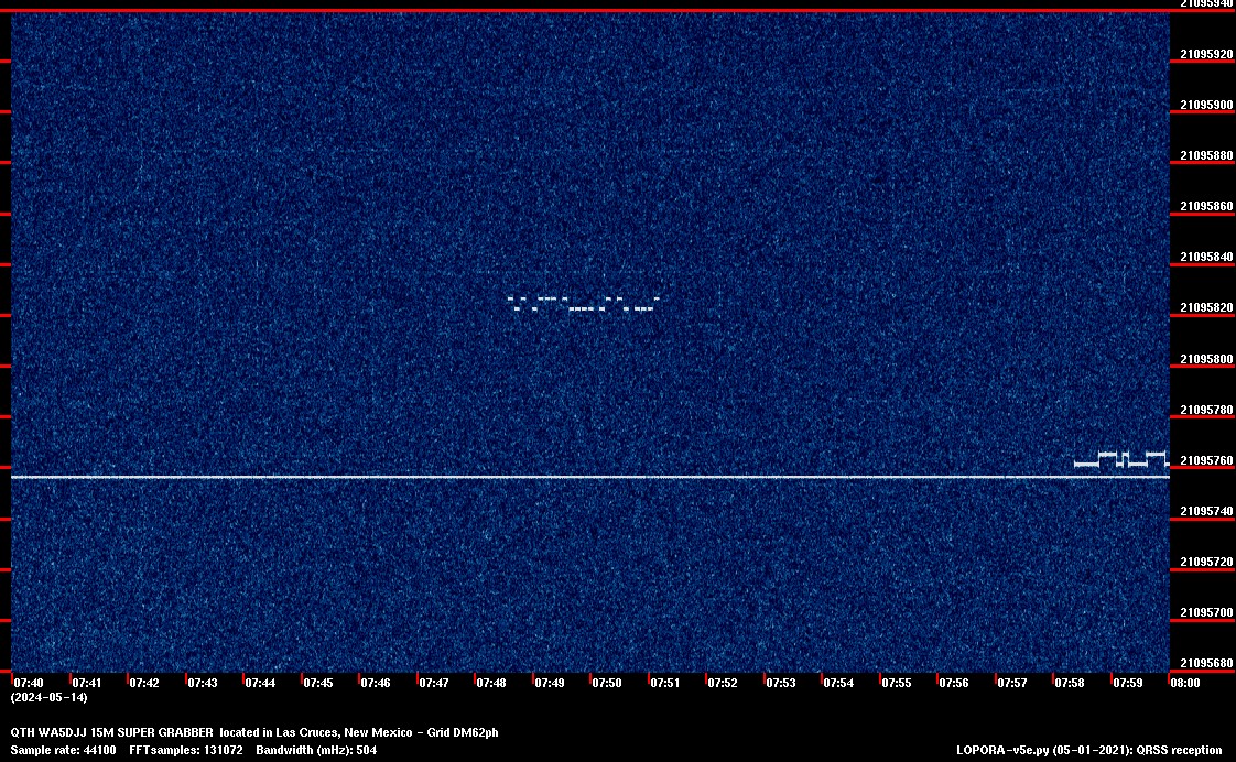 Image of the current QRSS 15M 20 Min spectrum capture