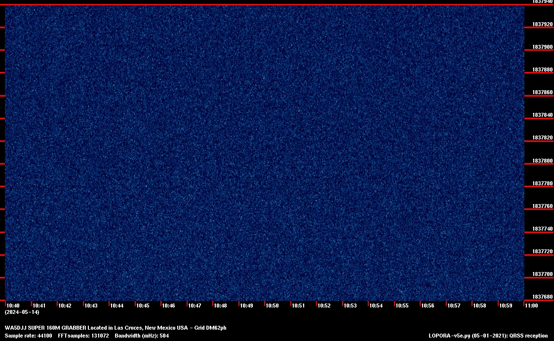 Image of the current QRSS 160M 20 Min spectrum capture