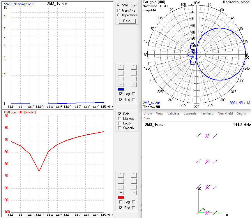 2m WSPR beacon antenna