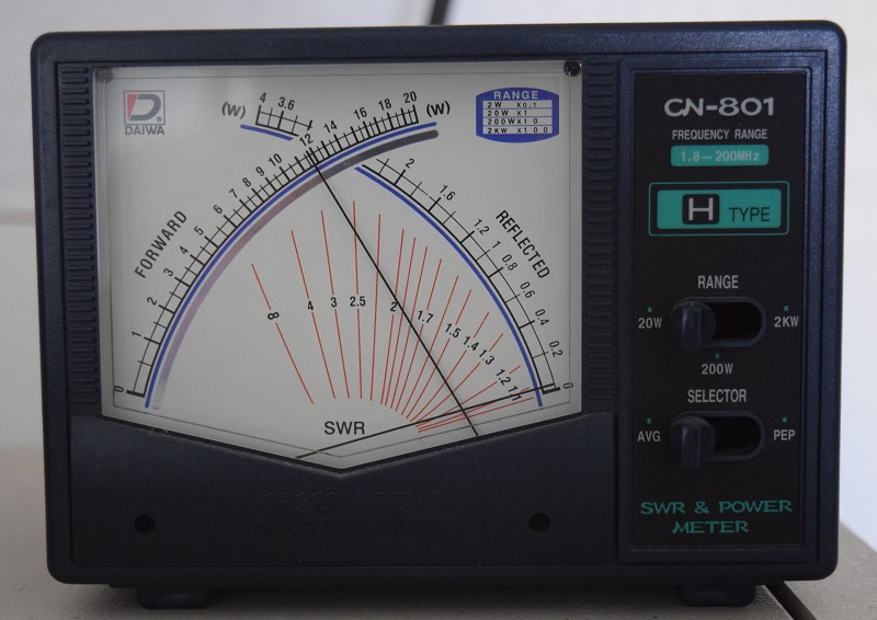 Power output and SWR
