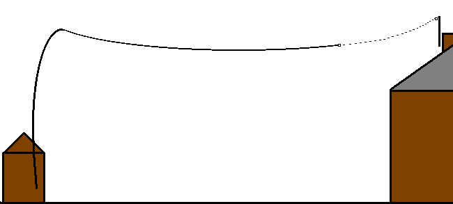 Intitial plan of my 80m quarter wave antenna, by Andrew westcott M0WAN