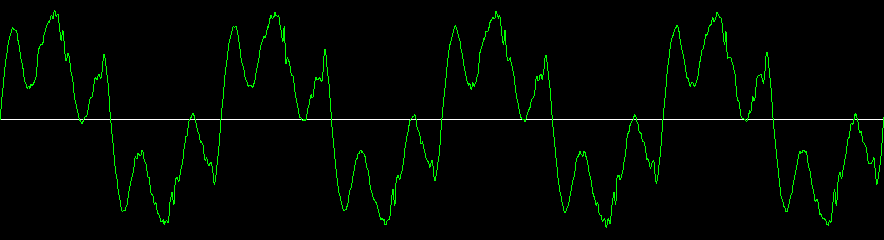 mains waveform showing fifth harmonic