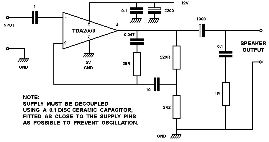 Output stage diagram