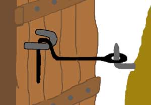 latch in use