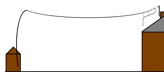 Sketch of my proposed new 80m antenna layout