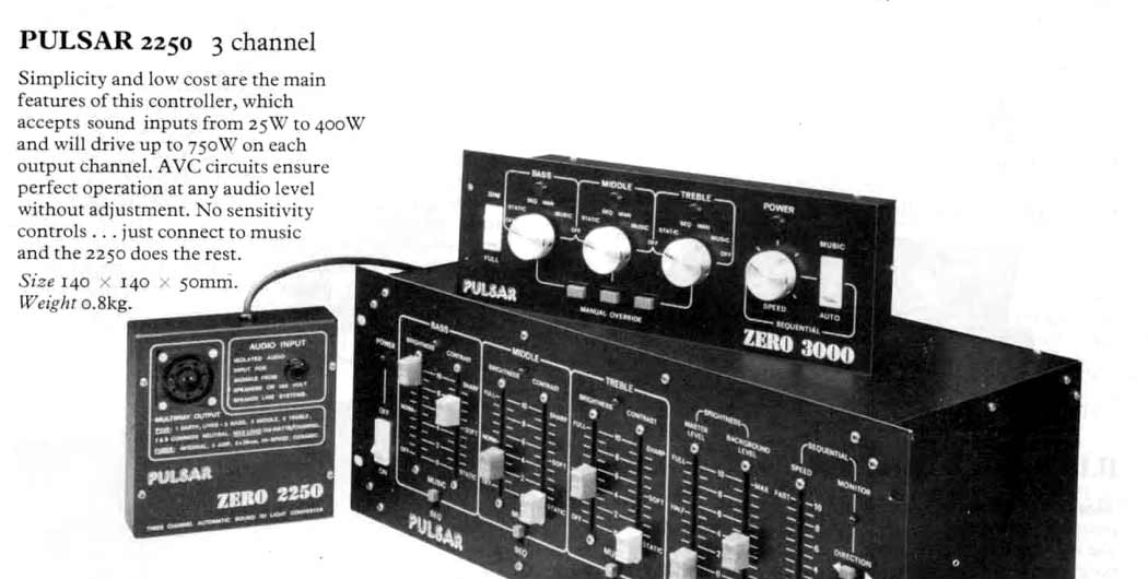 Advert for the Pulsar Zero 2250 in a Squire's catalogue