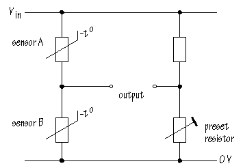 variometer circuit
