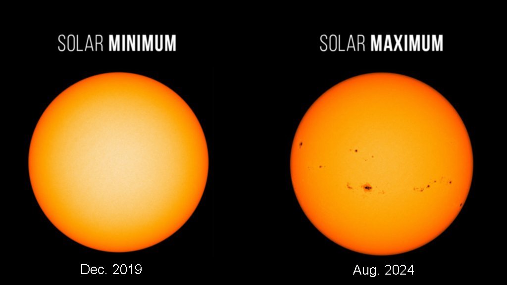 Sunspot