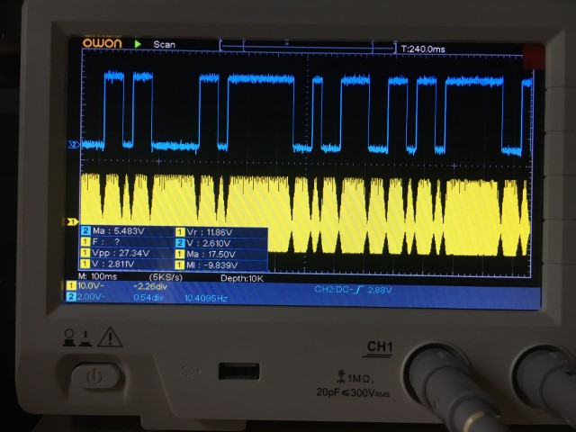 Trapezoidal Waveforms
