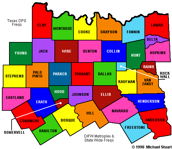 North Texas Counties 