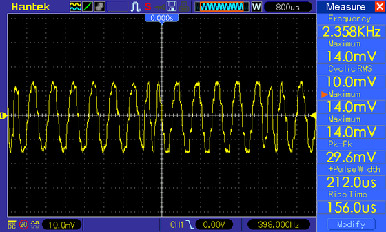 tnc output waveform