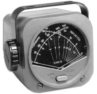Daiwa CN-410M CN-460M CN465M CN495M Meters