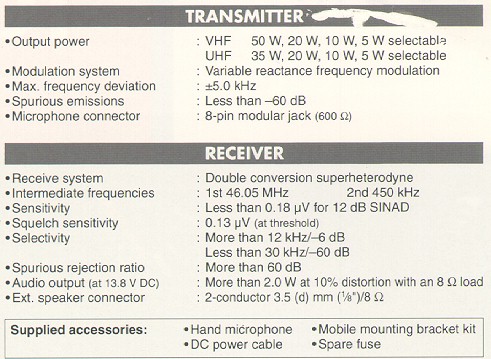 transmitter.jpg (70265 bytes)
