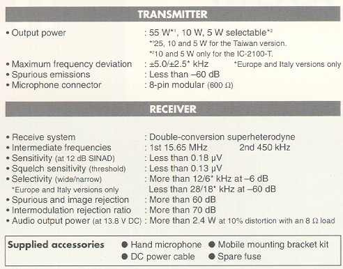 transmitter.jpg (71406 bytes)