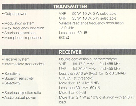 transmitter.jpg (56975 bytes)
