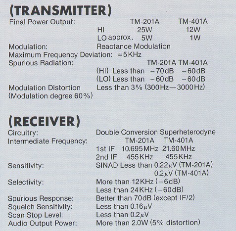 transmitter.jpg (98337 bytes)