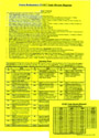 RefCards