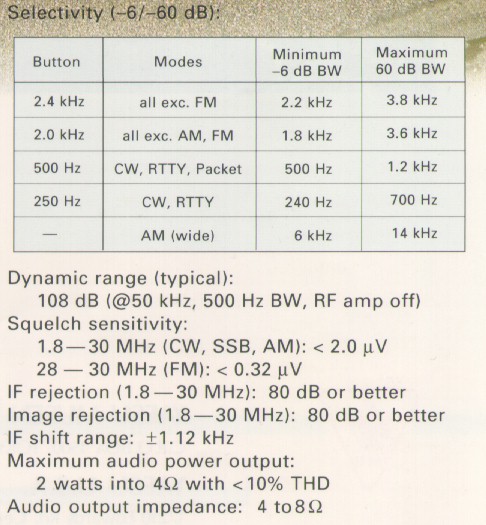 receiver1.jpg (79142 bytes)