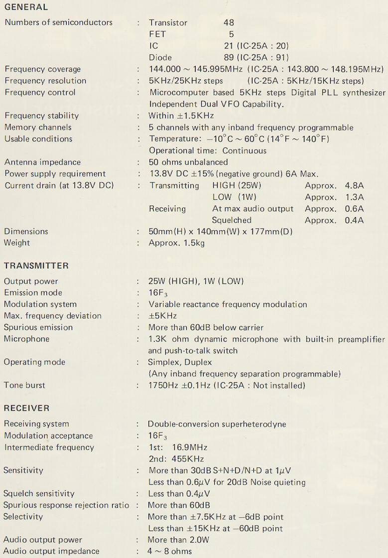 general.jpg (242545 bytes)