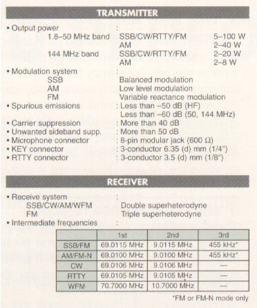 transmitter.jpg (52988 bytes)