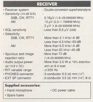 receiver.jpg (48003 bytes)