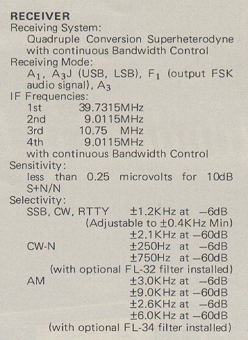 receiver.jpg (79942 bytes)