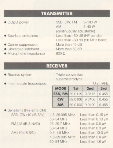 transmitter.jpg (49481 bytes)