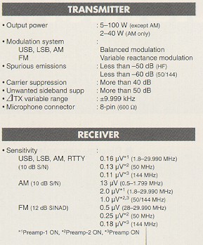 transmitter.jpg (37794 bytes)