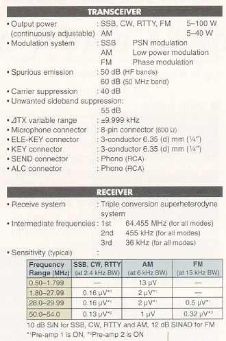 receiver.jpg (66133 bytes)