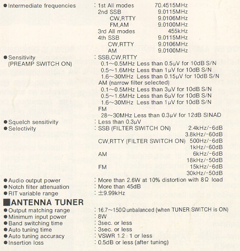 receiver.jpg (85851 bytes)