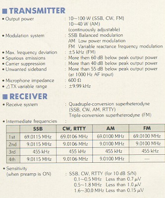transmitter.jpg (50368 bytes)