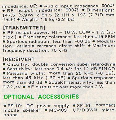 transmitter.jpg (81664 bytes)