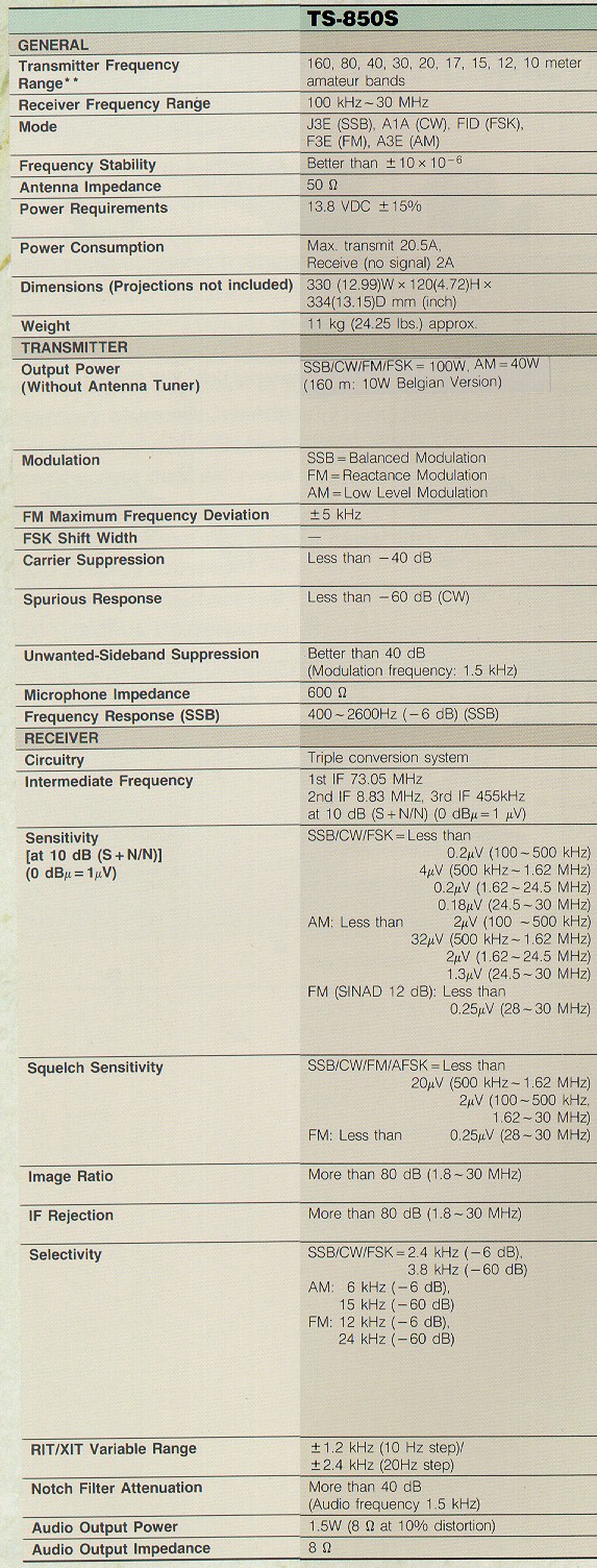 specs.jpg (332596 bytes)