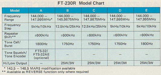 model.jpg (55531 bytes)