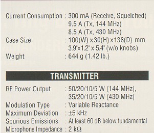 transmitter.jpg (31933 bytes)