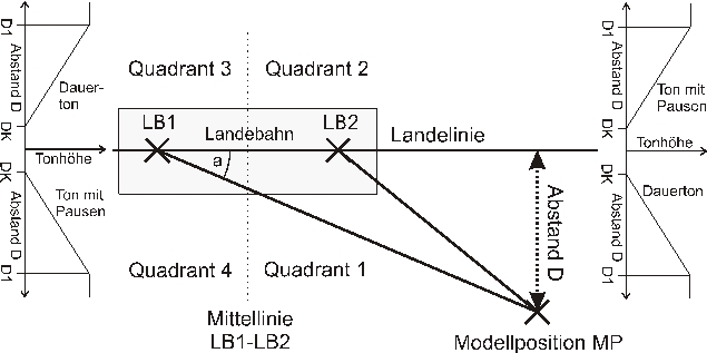 bild1