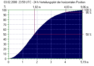 bild2