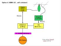 vbims4