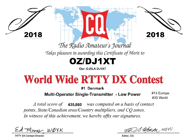 OZ_DJ1XT_WWRTTY_2018_RTTY_certificate
