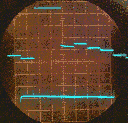 Multiplexsignals