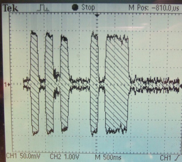amplitude response for a moderately slow CW signal