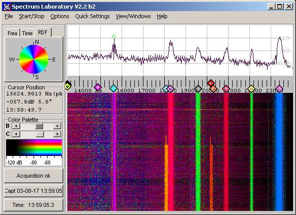 truerta audio spectrum analyzer