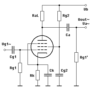 Voltage Amplifier Using Pentode