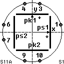 S11A-S1