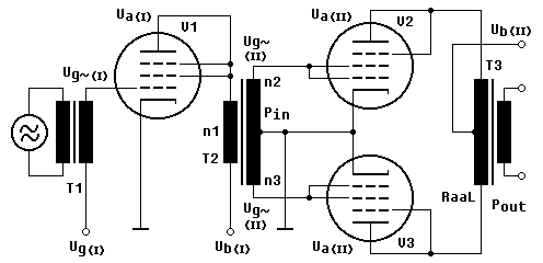 Push-Pull Amplifier