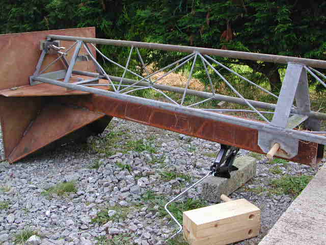 pivot point