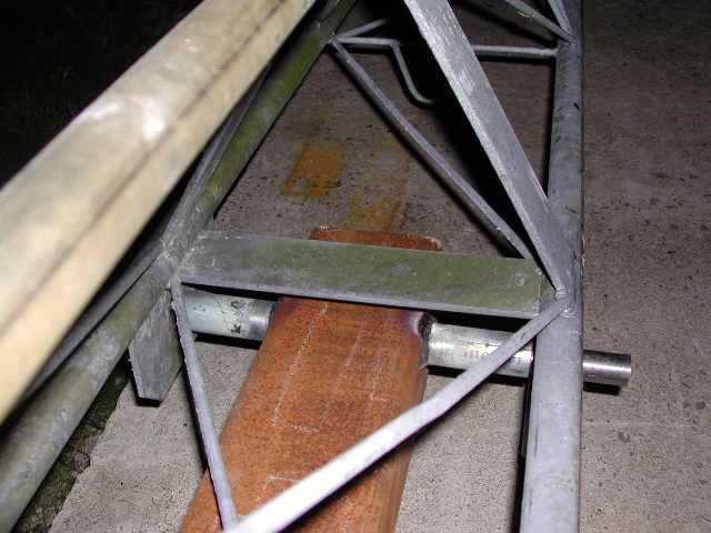 pivot